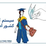 از سیستم آموزشی کشور آمریکا در سال 2023 چه می دانید؟